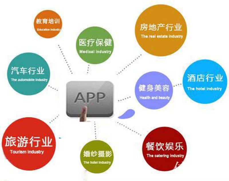 企业宣传片拍摄:展现企业风采的艺术与科学