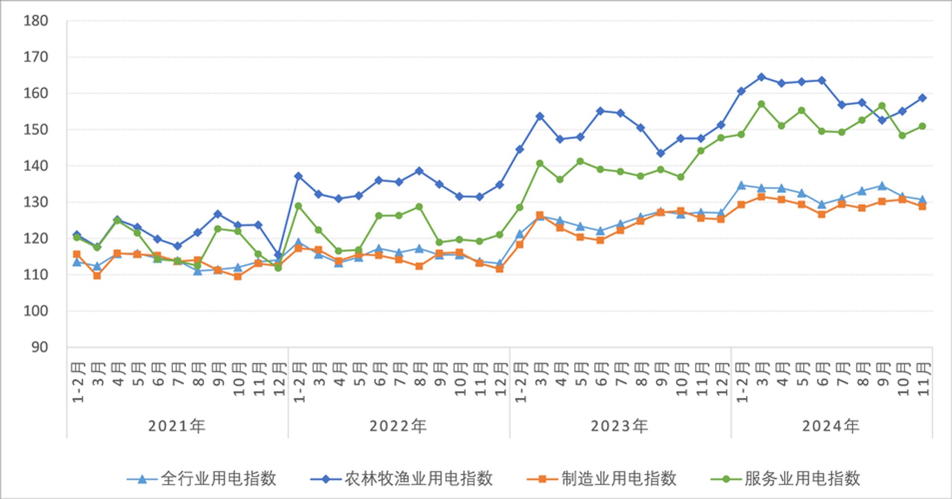 薏米网络科技